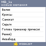 My Wishlist - milk_ka