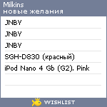 My Wishlist - milkins