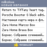 My Wishlist - milkislove