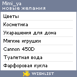 My Wishlist - mimi_ya