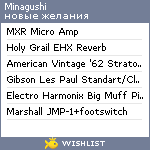 My Wishlist - minagushi