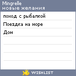 My Wishlist - mingrelle