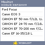 My Wishlist - minoltist