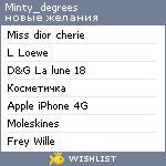 My Wishlist - mintydegrees