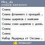 My Wishlist - mira_ala