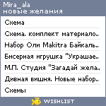 My Wishlist - mira_ala