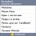 My Wishlist - mirabelle84