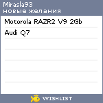 My Wishlist - mirasla93