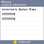 My Wishlist - mirovoy