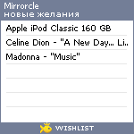 My Wishlist - mirrorcle