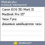 My Wishlist - mishakrylov