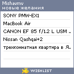 My Wishlist - mishavmv