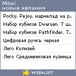 My Wishlist - mitori