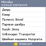 My Wishlist - mitrellas