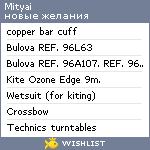 My Wishlist - mityai