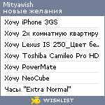 My Wishlist - mityawish