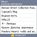 My Wishlist - mivori