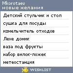 My Wishlist - mkorotaev