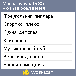 My Wishlist - mochalovayua1985