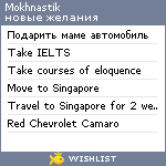 My Wishlist - mokhnastik