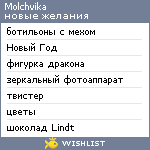 My Wishlist - molchvika