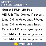 My Wishlist - molloko