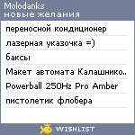 My Wishlist - molodanks