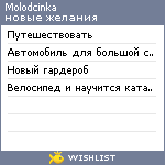 My Wishlist - molodcinka