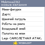 My Wishlist - molotova2312