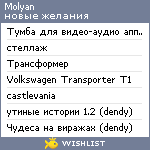 My Wishlist - molyan