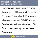 My Wishlist - mondano_vaganta