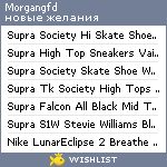 My Wishlist - morgangfd