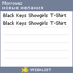 My Wishlist - morrowez