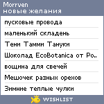 My Wishlist - morrven