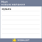 My Wishlist - most