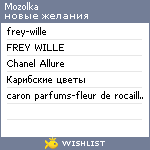 My Wishlist - mozolka