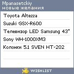 My Wishlist - mpanasetckiy