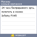 My Wishlist - muravey