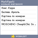 My Wishlist - murkifigurki