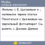 My Wishlist - mvalua