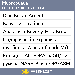 My Wishlist - mvorobyeva