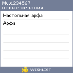 My Wishlist - mvv1234567