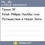 My Wishlist - my_alla