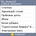 My Wishlist - my_dreams13