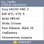 My Wishlist - my_sandro