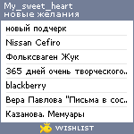 My Wishlist - my_sweet_heart