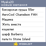 My Wishlist - myaka20