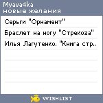 My Wishlist - myava4ka