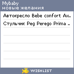 My Wishlist - mybaby