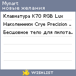 My Wishlist - mynart